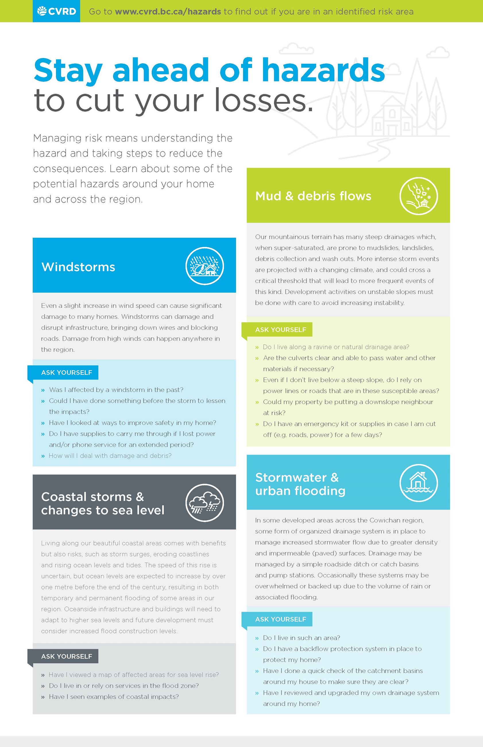 Natural Hazards Householder_pages 2